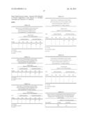 NUTRITIONAL COMPOSITIONS AND USES THEREOF diagram and image