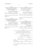 NUTRITIONAL COMPOSITIONS AND USES THEREOF diagram and image