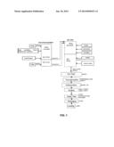 Refrigerated Pourable Dessert Liquid Product Concentrate diagram and image