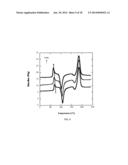 MODIFYING POLYMER PROPERTIES WITH PENETRANTS IN THE FABRICATION OF     BIORESORBABLE SCAFFOLDS diagram and image