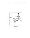 MODIFYING POLYMER PROPERTIES WITH PENETRANTS IN THE FABRICATION OF     BIORESORBABLE SCAFFOLDS diagram and image