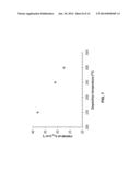 ELECTROCHEMICAL DEVICE FABRICATION PROCESS WITH LOW TEMPERATURE ANNEAL diagram and image