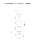 ELECTROCHEMICAL DEVICE FABRICATION PROCESS WITH LOW TEMPERATURE ANNEAL diagram and image