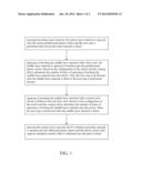 Paint Coating Material for Producing an Imitation Ceramic Effect and Its     Application Method Thereof diagram and image