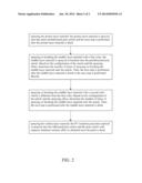 Paint Coating Material for Producing an Imitation Ceramic Effect and Its     Application Method Thereof diagram and image