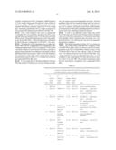 Biodegradable Coextruded Multilayer Films diagram and image