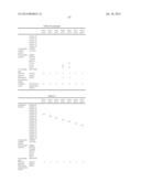 PRIMER AND PATTERN FORMING METHOD FOR LAYER INCLUDING BLOCK COPOLYMER diagram and image