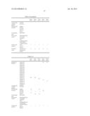 PRIMER AND PATTERN FORMING METHOD FOR LAYER INCLUDING BLOCK COPOLYMER diagram and image