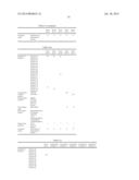 PRIMER AND PATTERN FORMING METHOD FOR LAYER INCLUDING BLOCK COPOLYMER diagram and image