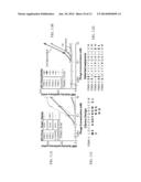 ELECTRICALLY CONDUCTIVE POLYMER ELECTRODES WITH INCORPORATED VIRUSES diagram and image