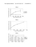 SMALL RNA-DEPENDENT TRANSLATIONAL REGULATORY SYSTEM IN CELL OR ARTIFICIAL     CELL MODEL diagram and image