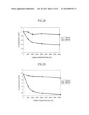 SMALL RNA-DEPENDENT TRANSLATIONAL REGULATORY SYSTEM IN CELL OR ARTIFICIAL     CELL MODEL diagram and image