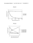 SMALL RNA-DEPENDENT TRANSLATIONAL REGULATORY SYSTEM IN CELL OR ARTIFICIAL     CELL MODEL diagram and image