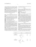 METHOD FOR ENHANCING EFFICIENCY AND SENSITIVITY IN NUCLEIC ACID     AMPLIFICATION FROM BIOLOGICAL MATERIALS USING IONIC LIQUIDS diagram and image