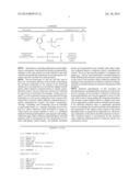 METHOD FOR ENHANCING EFFICIENCY AND SENSITIVITY IN NUCLEIC ACID     AMPLIFICATION FROM BIOLOGICAL MATERIALS USING IONIC LIQUIDS diagram and image