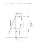 DUAL REFERENCE CALIBRATION METHOD AND SYSTEM FOR QUANTIFYING     POLYNUCLEOTIDES diagram and image