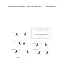 Exonuclease Enabled Proximity Extension Assays diagram and image