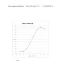 Exonuclease Enabled Proximity Extension Assays diagram and image