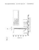 METHOD AND APPARATUS FOR ANALYZING CELLS diagram and image