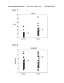 METHOD AND APPARATUS FOR ANALYZING CELLS diagram and image