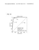 METHOD AND APPARATUS FOR ANALYZING CELLS diagram and image