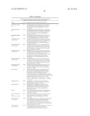 Means and Methods for Diagnosing Gastric Bypass and Conditions Related     Thereto diagram and image