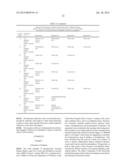 Means and Methods for Diagnosing Gastric Bypass and Conditions Related     Thereto diagram and image