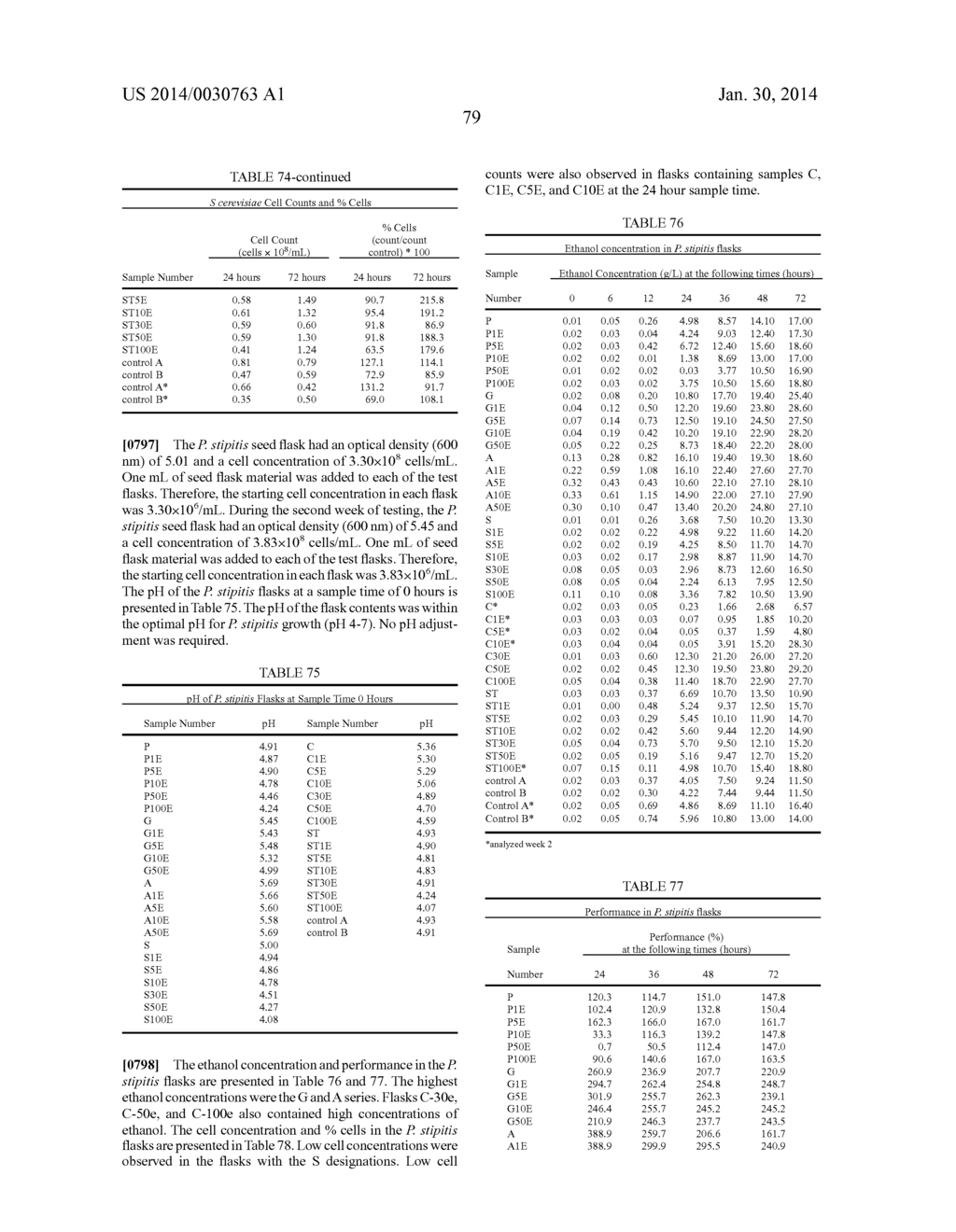 Processing Biomass Containing Materials - diagram, schematic, and image 161