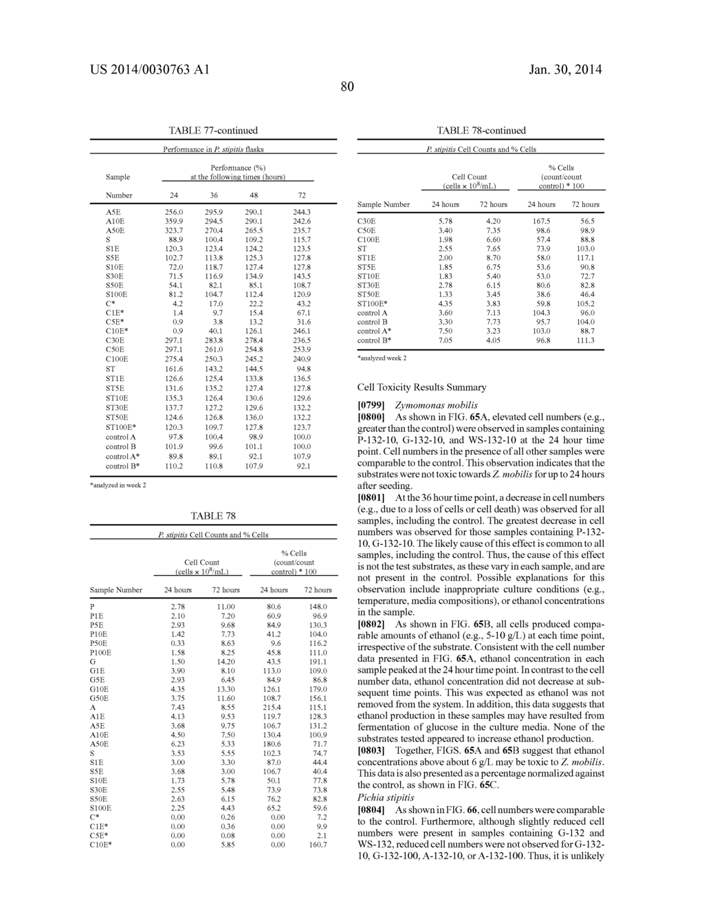 Processing Biomass Containing Materials - diagram, schematic, and image 162