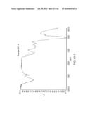 Processing Biomass Containing Materials diagram and image