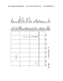 Processing Biomass Containing Materials diagram and image