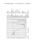 Processing Biomass Containing Materials diagram and image