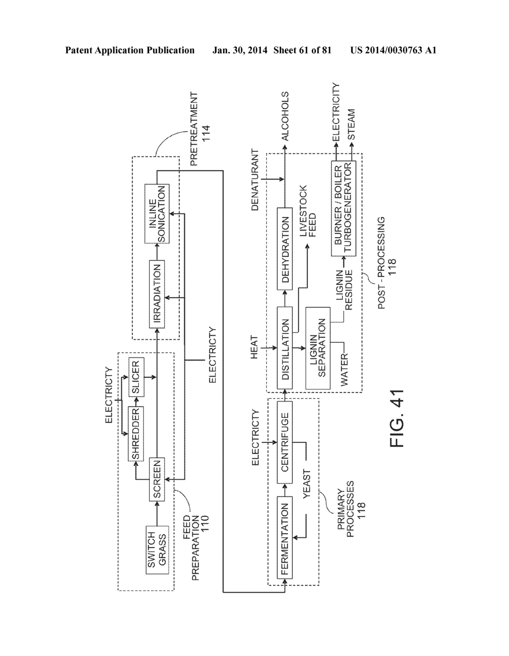 Processing Biomass Containing Materials - diagram, schematic, and image 62