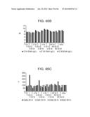 Processing Biomass Containing Materials diagram and image