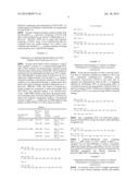 MUTANT OF PROPIONYL-COA TRANSFERASE FROM CLOSTRIDIUM PROPIONICUM AND     PREPARING METHOD FOR PLA OR PLA COPOLYMER USING THE SAME diagram and image