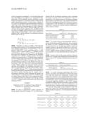 MUTANT OF PROPIONYL-COA TRANSFERASE FROM CLOSTRIDIUM PROPIONICUM AND     PREPARING METHOD FOR PLA OR PLA COPOLYMER USING THE SAME diagram and image