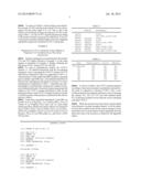 MUTANT OF PROPIONYL-COA TRANSFERASE FROM CLOSTRIDIUM PROPIONICUM AND     PREPARING METHOD FOR PLA OR PLA COPOLYMER USING THE SAME diagram and image