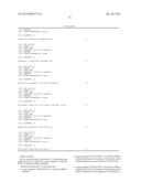 MUTANT OF PROPIONYL-COA TRANSFERASE FROM CLOSTRIDIUM PROPIONICUM AND     PREPARING METHOD FOR PLA OR PLA COPOLYMER USING THE SAME diagram and image