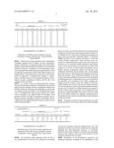 APPARATUS AND METHOD FOR SEPARATING AND REFINING PRODUCT MANUFACTURED BY     MICROBIAL FERMENTATION BY USING ADSORBENT diagram and image