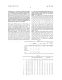 APPARATUS AND METHOD FOR SEPARATING AND REFINING PRODUCT MANUFACTURED BY     MICROBIAL FERMENTATION BY USING ADSORBENT diagram and image