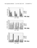 MICROORGANISMS AND METHODS FOR PRODUCTION OF 4-HYDROXYBUTYRATE,     1,4-BUTANEDIOL AND RELATED COMPOUNDS diagram and image