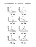 MICROORGANISMS AND METHODS FOR PRODUCTION OF 4-HYDROXYBUTYRATE,     1,4-BUTANEDIOL AND RELATED COMPOUNDS diagram and image