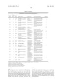 MICROORGANISMS AND METHODS FOR PRODUCTION OF 4-HYDROXYBUTYRATE,     1,4-BUTANEDIOL AND RELATED COMPOUNDS diagram and image