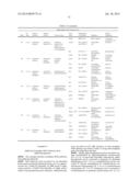 MICROORGANISMS AND METHODS FOR PRODUCTION OF 4-HYDROXYBUTYRATE,     1,4-BUTANEDIOL AND RELATED COMPOUNDS diagram and image