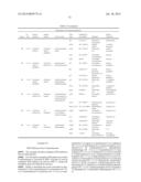 MICROORGANISMS AND METHODS FOR PRODUCTION OF 4-HYDROXYBUTYRATE,     1,4-BUTANEDIOL AND RELATED COMPOUNDS diagram and image