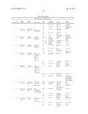 MICROORGANISMS AND METHODS FOR PRODUCTION OF 4-HYDROXYBUTYRATE,     1,4-BUTANEDIOL AND RELATED COMPOUNDS diagram and image