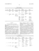 MICROORGANISMS AND METHODS FOR PRODUCTION OF 4-HYDROXYBUTYRATE,     1,4-BUTANEDIOL AND RELATED COMPOUNDS diagram and image