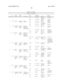 MICROORGANISMS AND METHODS FOR PRODUCTION OF 4-HYDROXYBUTYRATE,     1,4-BUTANEDIOL AND RELATED COMPOUNDS diagram and image