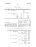 MICROORGANISMS AND METHODS FOR PRODUCTION OF 4-HYDROXYBUTYRATE,     1,4-BUTANEDIOL AND RELATED COMPOUNDS diagram and image