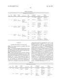 MICROORGANISMS AND METHODS FOR PRODUCTION OF 4-HYDROXYBUTYRATE,     1,4-BUTANEDIOL AND RELATED COMPOUNDS diagram and image